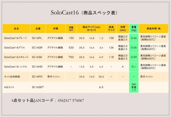 ソロキャストスペック表